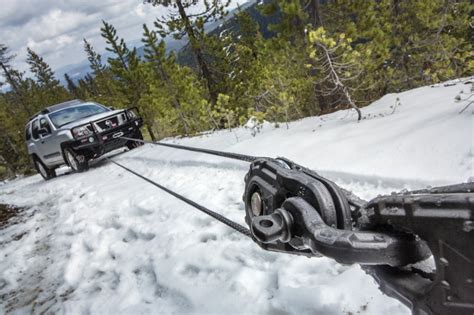 Image result for Using Snatch Blocks