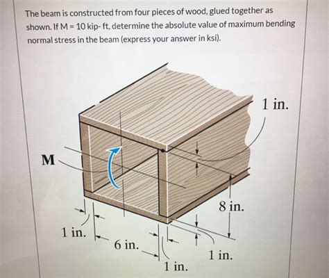 Image result for Coding/Decoding Questions with Words and Numbers