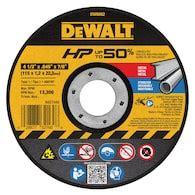 Bosch Angle Grinders at Lowes.com