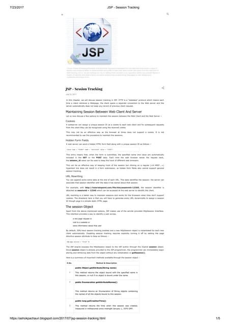 Image result for Session Tracking