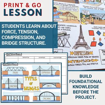 Science Project Road Bridge 的图像结果