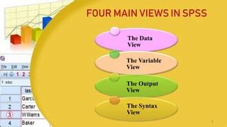 Image result for Coding of Variables in Variable View in SPSS