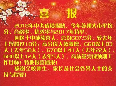 2023年山东济宁中考成绩查询时间：6月24日