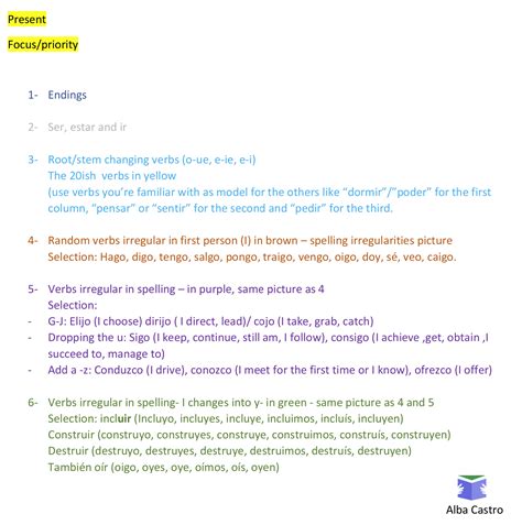 Big picture grid - present tense in Spanish