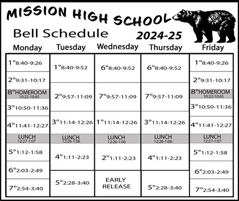 Bell Schedule | SFUSD