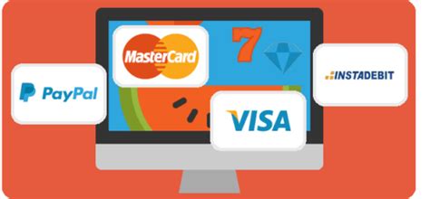 indslots payment methods