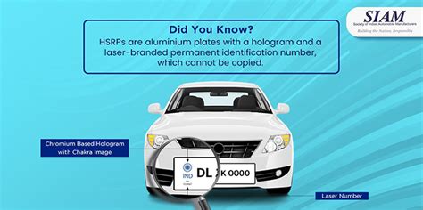Society of Indian Automobile Manufactures