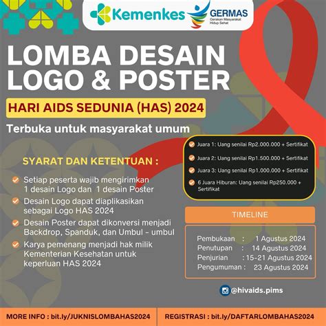 HIV AIDS & PIMS INDONESIA | Dalam rangka Hari AIDS Sedunia 2024, Kementerian Kesehatan ...