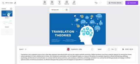 Image result for Convert PDF to Video File