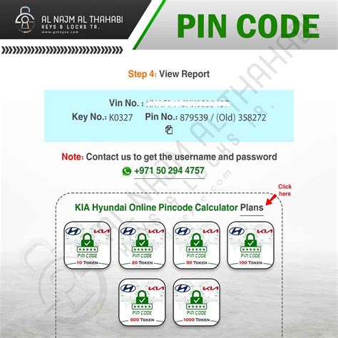 Image result for Auto Pin Code