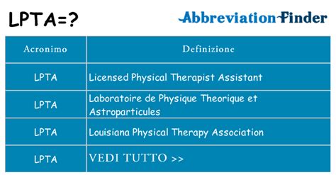 Image result for Lpta Language Sample