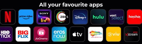 XGIMI Projector Technology