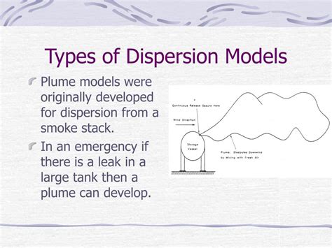Image result for Dispersion Models