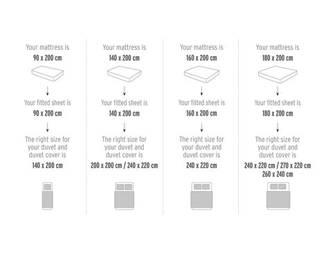 Convert 140 Cm To Inches