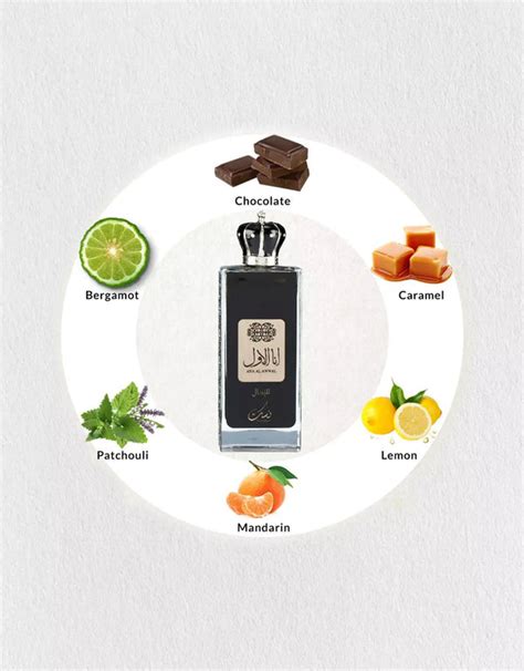 Nusuk Ana Al Awwal EDP 100ML For Men And Women – All Arabic