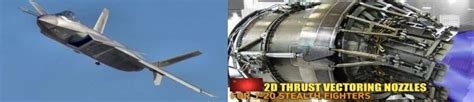China's J-20 Stealth Fighter Jet To Receive 2D Thrust Vectoring Nozzles ...