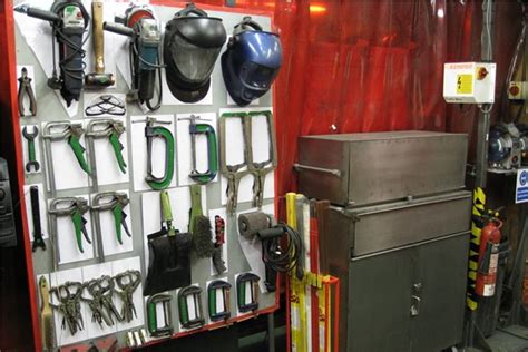 Image result for +FSM Tool Box