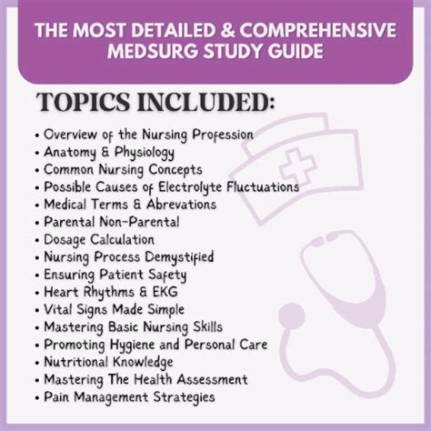 Nursing Basics Nursing Notes Nursing Study Guide Nursing School Notes ...