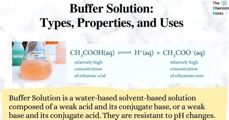 Buffer Solutions Explained 的图像结果