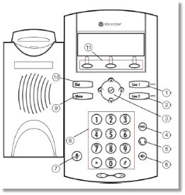 Image result for Polycom 3111Phones Tutorial