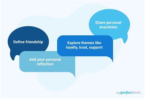 Image result for Expository Essay Topics