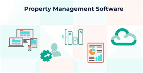 Image result for Property Management Programs Software