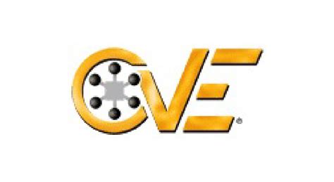 Rezultat imagine pentru gartner