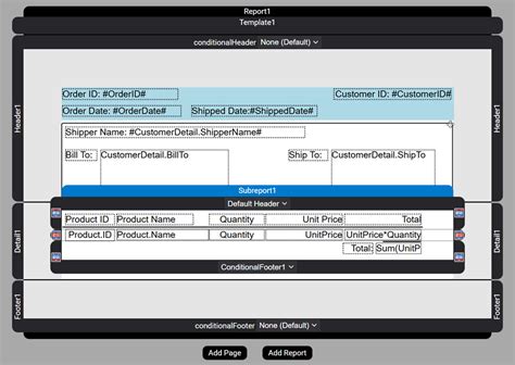 Image result for JSON Document Sample