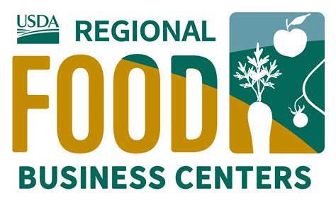 TFC Leads New USDA Regional Food Center