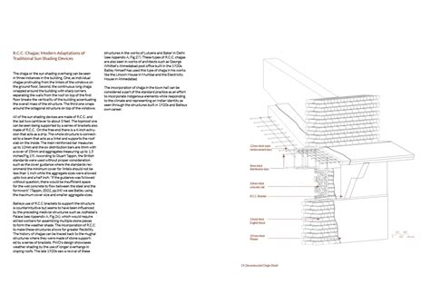Innovation through Representation | CEPT - Portfolio