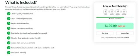 +Tutorials Point C 的图像结果