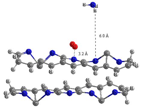 Theoretical Investigations of the Interaction of Gaseous Pollutants ...