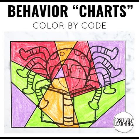 Image result for Color Behavior Chart
