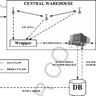 Simulation Software Examples 的图像结果