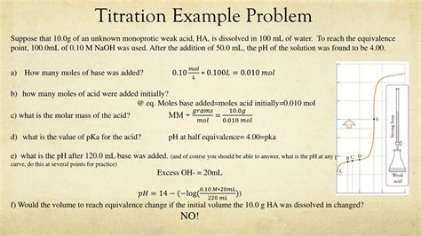 Titration Example Problem 的图像结果