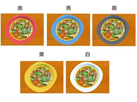 Image result for Cooking Algorithm Chart