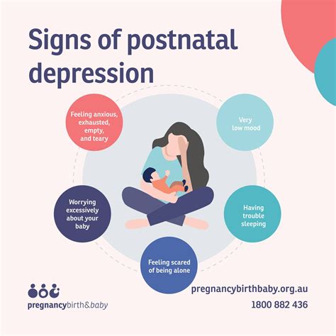 Image result for Postpartum Depression