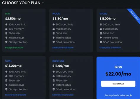 Image result for Minecraft Mod Server