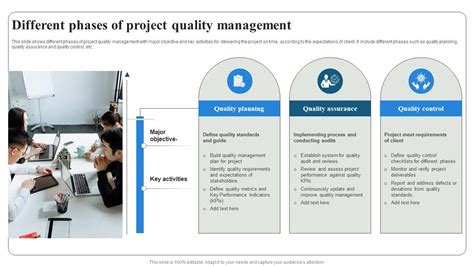 Project Quality 的图像结果