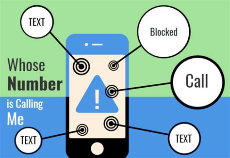 Area Code Phone Numbers 的图像结果