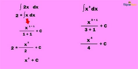Integral Calculus Examples 的图像结果