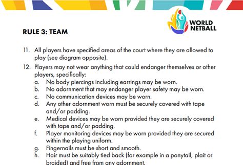Image result for Netball Rules Overview