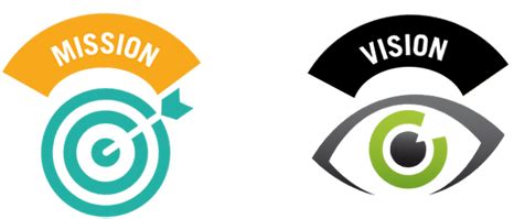 Vision & Mission - Sree Vaikundar Polytechnic College - Nagercoil