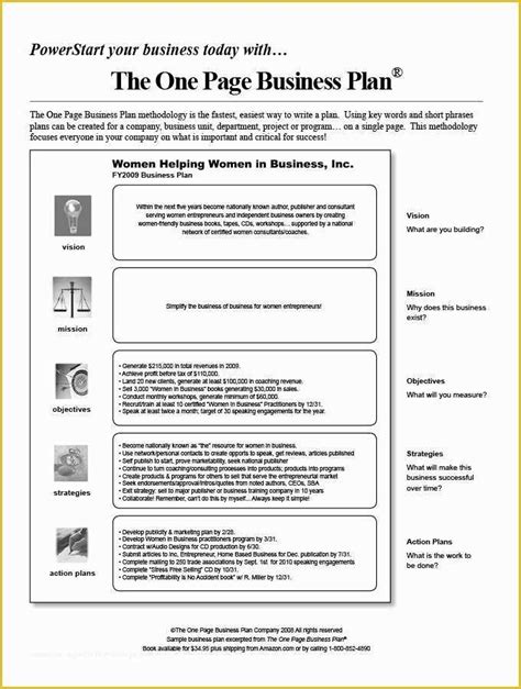 Image result for Java Print ArrayList