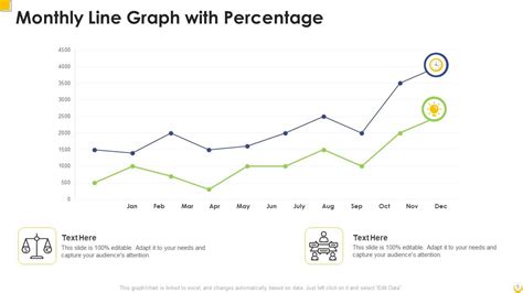 Line Graph PowerPoint 的图像结果