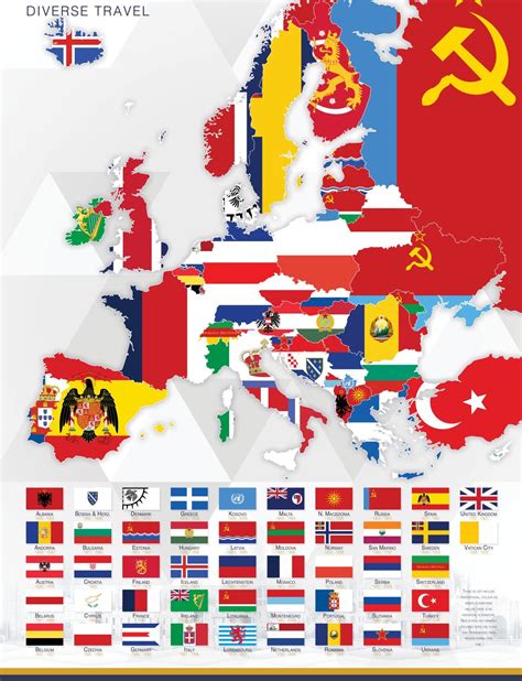 European Country Flags
