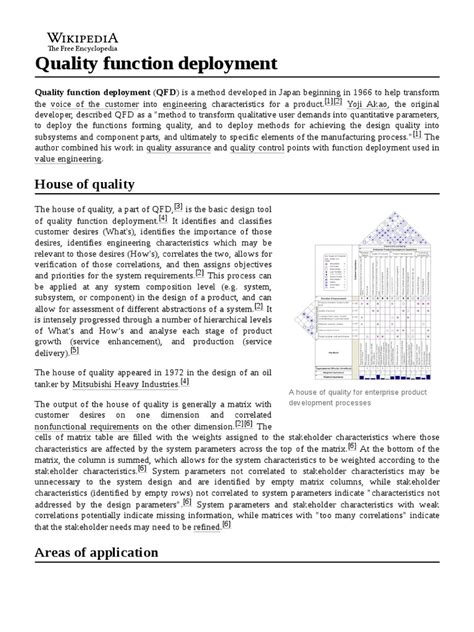 Quality Function Deployment Tutorial 的图像结果