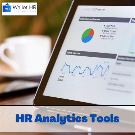 HR Analytics Tools 的图像结果