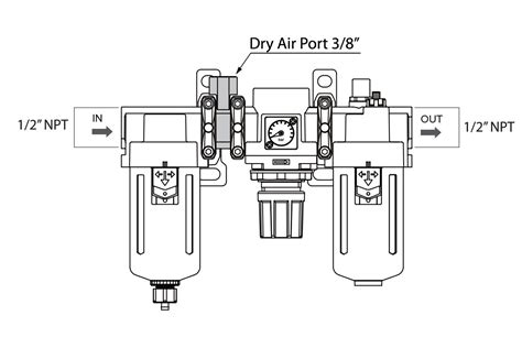 PneumaticPlus SAU400A-N04G - Dual Air System 1/2" NPT - Air Filter ...