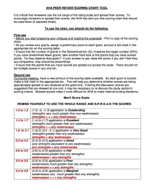 Fillable Online professional heart AHA PEER REVIEW SCORING CHART TOOL ...